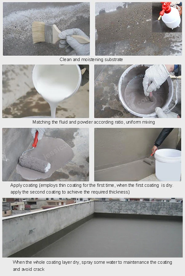 High Polymer Js Cementitious Waterproof Coating (Two Component)